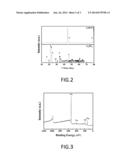 DEVICE FOR PRODUCING AN ELECTRIC CURRENT AND METHOD FOR MAKING THE SAME diagram and image