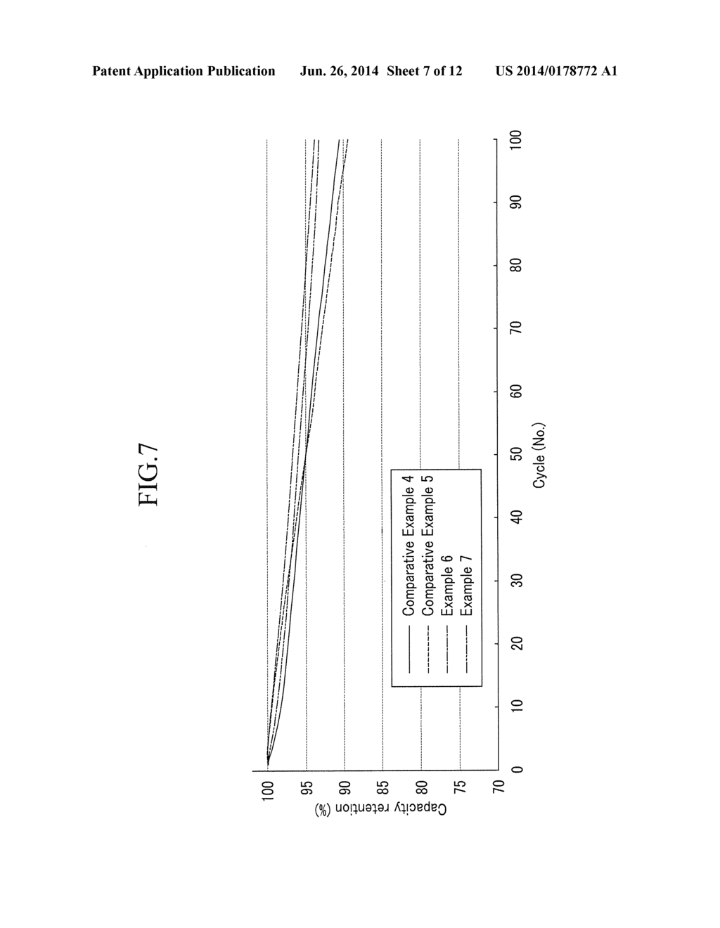 ELECTROLYTE FOR RECHARGEABLE LITHIUM BATTERY AND RECHARGEABLE LITHIUM     BATTERY INCLUDING THE SAME - diagram, schematic, and image 08