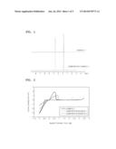 MAGNESIUM COMPOUND, ELECTROLYTE SOLUTION FOR MAGNESIUM BATTERY, AND     MAGNESIUM BATTERY INCLUDING THE ELECTROLYTE SOLUTION diagram and image