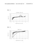 MAGNESIUM COMPOUND, ELECTROLYTE SOLUTION FOR MAGNESIUM BATTERY, AND     MAGNESIUM BATTERY INCLUDING THE ELECTROLYTE SOLUTION diagram and image