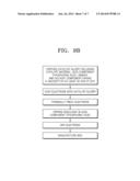 CATALYST SLURRY FOR FUEL CELL, ELECTRODE PREPARED USING THE SAME,     MEMBRANE-ELECTRODE ASSEMBLY INCLUDING THE ELECTRODE, FUEL CELL INCLUDING     THE MEMBRANE-ELECTRODE ASSEMBLY, AND METHOD OF PREPARING THE ELECTRODE diagram and image