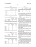 PROCESS FOR PRODUCING OXYGEN REDUCING CATALYST AND USES THEREOF diagram and image