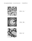 Electrochemical Device Including Amorphous Metal Oxide on Graphene diagram and image