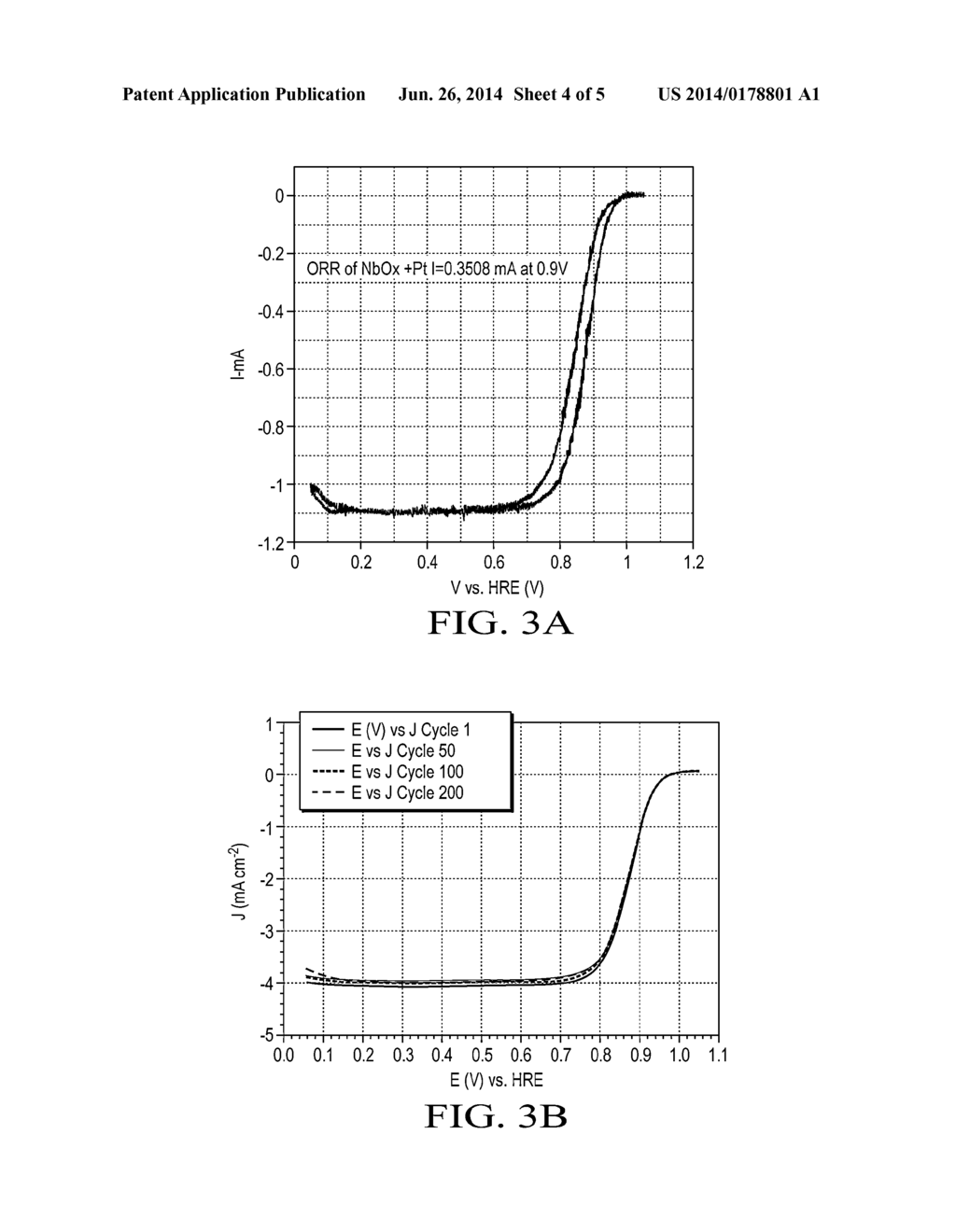 Electrochemical Device Including Amorphous Metal Oxide - diagram, schematic, and image 05