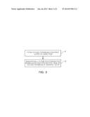 DRY FILM PHOTORESIST HAVING OXYGEN PERMEABLE BARRIER LAYER AND     MANUFACTURING METHOD THEREOF diagram and image