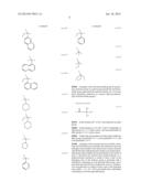 RESIST COMPOSITION, METHOD OF FORMING RESIST PATTERN AND COMPOUND diagram and image