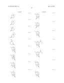 RESIST COMPOSITION, METHOD OF FORMING RESIST PATTERN AND COMPOUND diagram and image