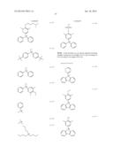 RESIST COMPOSITION, METHOD OF FORMING RESIST PATTERN AND COMPOUND diagram and image