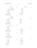 RESIST COMPOSITION, METHOD OF FORMING RESIST PATTERN AND COMPOUND diagram and image