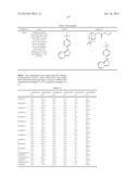 RESIST COMPOSITION, METHOD OF FORMING RESIST PATTERN AND COMPOUND diagram and image