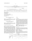 PHOTOSENSITIVE POLYSILOXANE COMPOSITION AND USES THEREOF diagram and image