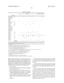 PHOTOSENSITIVE POLYSILOXANE COMPOSITION AND USES THEREOF diagram and image