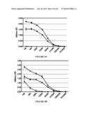 ANTISERA ASSAYS FOR MLV RELATED VIRUSES IN HUMANS AND OTHER MAMMALS diagram and image