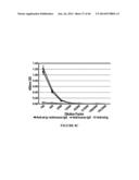 ANTISERA ASSAYS FOR MLV RELATED VIRUSES IN HUMANS AND OTHER MAMMALS diagram and image