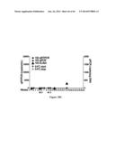 ANTISERA ASSAYS FOR MLV RELATED VIRUSES IN HUMANS AND OTHER MAMMALS diagram and image