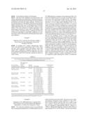 ANTISERA ASSAYS FOR MLV RELATED VIRUSES IN HUMANS AND OTHER MAMMALS diagram and image