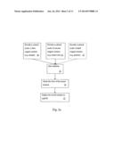 METHOD OF PREPARING A REACTION MIXTURE AND RELATED PRODUCTS diagram and image