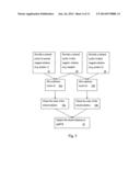 METHOD OF PREPARING A REACTION MIXTURE AND RELATED PRODUCTS diagram and image