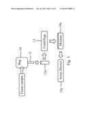 METHOD FOR INCREASING NUMBER OF STEM CELLS IN HUMAN OR ANIMAL BODIES diagram and image