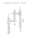 METHOD FOR INCREASING NUMBER OF STEM CELLS IN HUMAN OR ANIMAL BODIES diagram and image