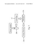 METHOD FOR INCREASING NUMBER OF STEM CELLS IN HUMAN OR ANIMAL BODIES diagram and image