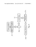 METHOD FOR INCREASING NUMBER OF STEM CELLS IN HUMAN OR ANIMAL BODIES diagram and image