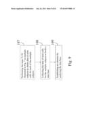 METHOD FOR INCREASING NUMBER OF STEM CELLS IN HUMAN OR ANIMAL BODIES diagram and image