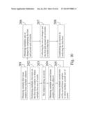 METHOD FOR INCREASING NUMBER OF STEM CELLS IN HUMAN OR ANIMAL BODIES diagram and image