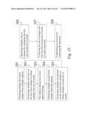 METHOD FOR INCREASING NUMBER OF STEM CELLS IN HUMAN OR ANIMAL BODIES diagram and image