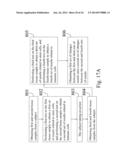 METHOD FOR INCREASING NUMBER OF STEM CELLS IN HUMAN OR ANIMAL BODIES diagram and image