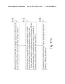 METHOD FOR INCREASING NUMBER OF STEM CELLS IN HUMAN OR ANIMAL BODIES diagram and image