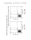 METHOD FOR INCREASING NUMBER OF STEM CELLS IN HUMAN OR ANIMAL BODIES diagram and image