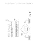 METHOD FOR INCREASING NUMBER OF STEM CELLS IN HUMAN OR ANIMAL BODIES diagram and image