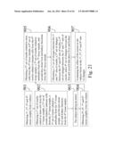 METHOD FOR INCREASING NUMBER OF STEM CELLS IN HUMAN OR ANIMAL BODIES diagram and image