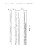 METHOD FOR INCREASING NUMBER OF STEM CELLS IN HUMAN OR ANIMAL BODIES diagram and image