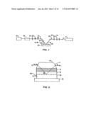 METHODS USING A NONLINEAR OPTICAL TECHNIQUE FOR DETECTION OF INTERACTIONS     INVOLVING A CONFORMATIONAL CHANGE diagram and image