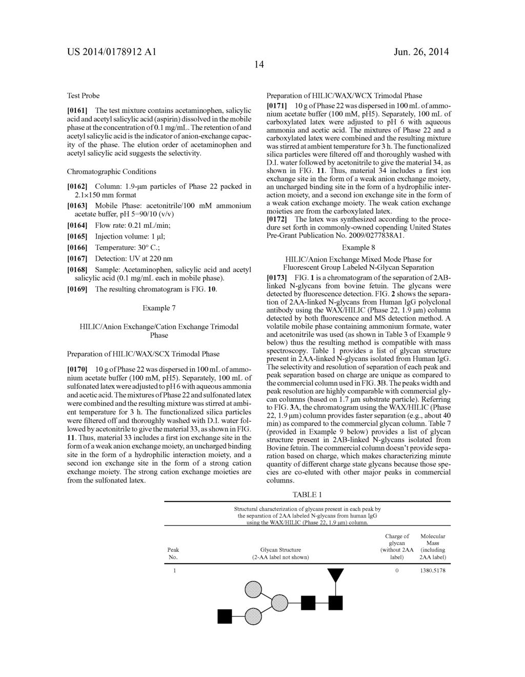 SEPARATION OF GLYCANS BY MIXED-MODE LIQUID CHROMATOGRAPHY - diagram, schematic, and image 28