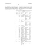 METHOD OF NEONATAL SEROLOGICAL DIAGNOSIS diagram and image