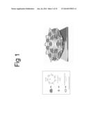 Nanostructured Biomimetic Device with Contour Map of Multiple Variable     Correlation Method to Visually Display the Cancer Progresses diagram and image