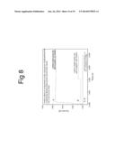 Nanostructured Biomimetic Device with Contour Map of Multiple Variable     Correlation Method to Visually Display the Cancer Progresses diagram and image