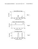 METHOD AND APPARATUS FOR AUTOMATED STAINING OF BIOLOGICAL MATERIALS diagram and image