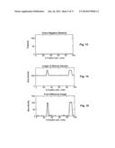 METHOD AND APPARATUS FOR AUTOMATED STAINING OF BIOLOGICAL MATERIALS diagram and image