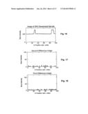 METHOD AND APPARATUS FOR AUTOMATED STAINING OF BIOLOGICAL MATERIALS diagram and image