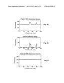 METHOD AND APPARATUS FOR AUTOMATED STAINING OF BIOLOGICAL MATERIALS diagram and image