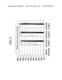 COMPOSITIONS AND METHODS FOR THE PROTECTION OF NUCLEOPHILIC GROUPS diagram and image