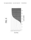 COMPOSITIONS AND METHODS FOR THE PROTECTION OF NUCLEOPHILIC GROUPS diagram and image