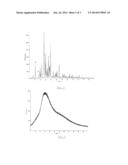 PROCESS FOR PRODUCING A PARTICULATE COMPOSITION COMPRISING ANHYDROUS     CRYSTALLINE 2-O-ALPHA-D-GLUCOSYL-L-ASCORBIC ACID diagram and image