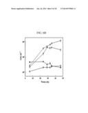 Method of producing hydrogen from Thermococcus spp diagram and image