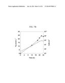 Method of producing hydrogen from Thermococcus spp diagram and image