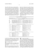 Method of producing hydrogen from Thermococcus spp diagram and image